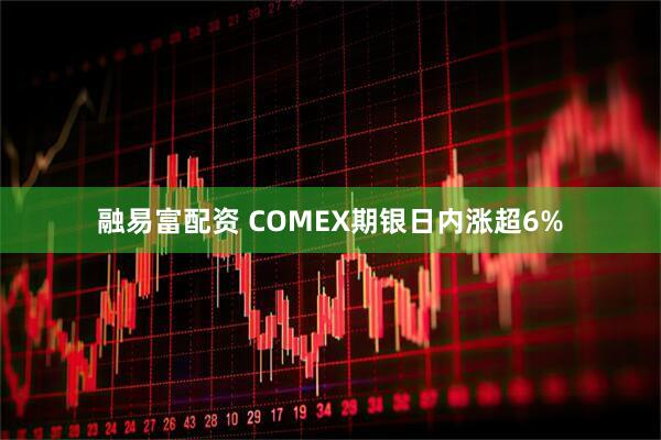 融易富配资 COMEX期银日内涨超6%
