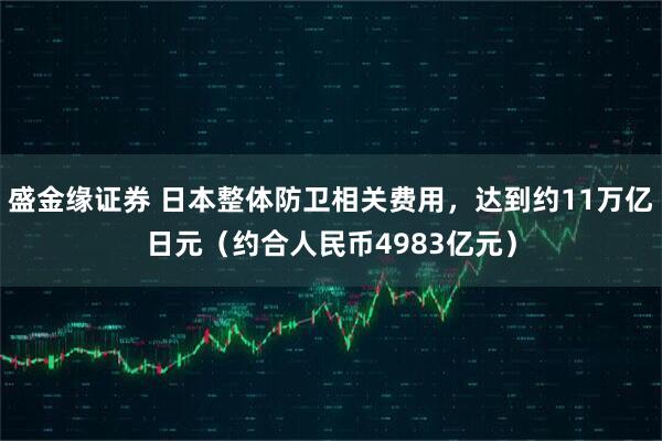 盛金缘证券 日本整体防卫相关费用，达到约11万亿日元（约合人民币4983亿元）